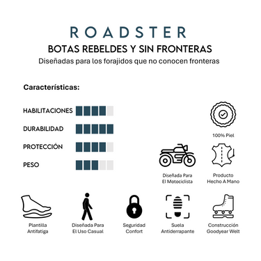 Roadster - Black