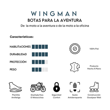 Wingman - Black